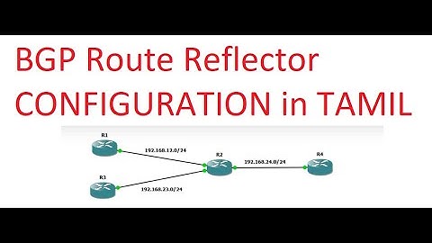 BGP Route Reflector || CONFIGURATION || [TAMIL]