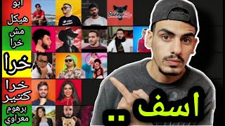 تقييمي لليوتيوبرز العرب  ( احمد ابو الرب , ناجي القاق , ابو فلة )