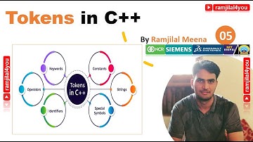 CPPB05 Understanding C++ Tokens | The Building Blocks of Code