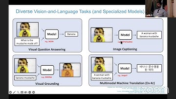 Talk: Multimodal Generative Models, Unification, Planning and Evaluation (Mohit Bansal)