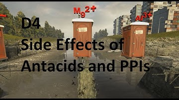 D4 Side Effects of Antacids and PPIs [SL IB Chemistry]