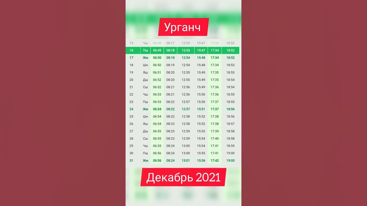 Руза вактлари москва 2024