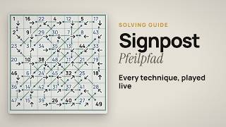 How to Play Signpost: Every Technique, Easy to Hard | NeuroDual