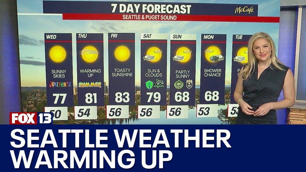 Plenty of sunshine and warmer temperatures Wednesday | FOX 13 Seattle ...