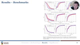 PhD Thesis Part 2 - Complexity-Based Graph Attention Network for Metamorphic Malware Detection