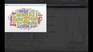 Voyant Cirrus Tool
