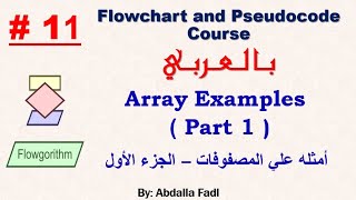 Flowchart [11] | Array Examples ( Part 1 ) - Find Maximum Element in Array | شرح بالعربي