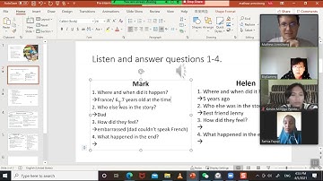 Celta Pre-intermediate Speaking Lesson