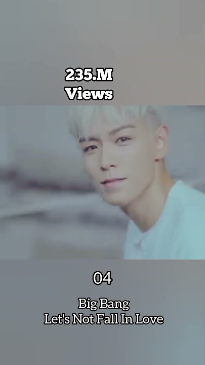 Top 5 Most Viewed Big Bang Songs #shorts #song #songshorts #bigbang #music #musicshorts