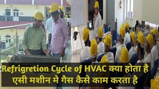 Refrigretion Cycle Explanation ! VCR Cycle of HVAC kya होता है ! एसी में गैस कैसे कम करता है