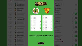Alanyaspor - Göztepe Maç Önü 90 Anadolu