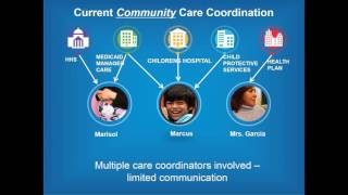 Pathways HUB Webinar w. Dr. Sarah Redding