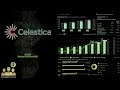 $CLS Celestica Q1 2026 Earnings Conference Call
