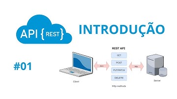 API REST introdução - #01