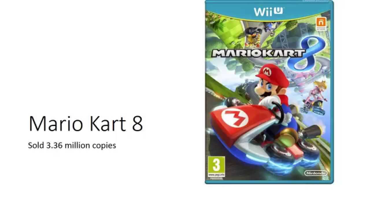 Top 10 WiiU games December 2014 update YouTube