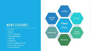 Allele View DNA Matching Software with Paternity analysis