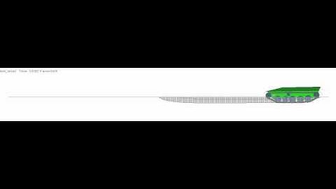 Adams Tracked Vehicle Toolkit - Tank on Soft Soil - reloaded