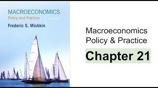 Chapter 21 summary - Role of Expectations - Macroeconomics Policy & Practice - Frederic Mishkin