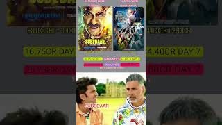 Subedaar Vs Bhoot bangla Budget and collection competition #budgetandcollection #bollywood #movie