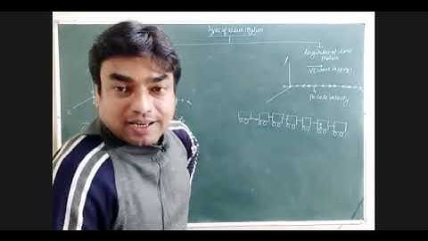 class 11: ch 15:d2: transverse and longitudinal wave motion , speed of wave in stretched string