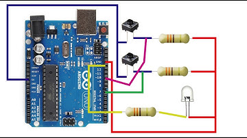 Encendido/apagado de un led con ARDUINO y MONITOR SERIAL, Celular y PC.