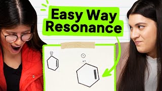 How to Draw Resonance Structures of a Structure With a Negative Charge (Carbanion) by Melissa Maribel 3,123 views 8 months ago 5 minutes, 41 seconds