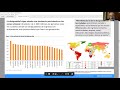 Simposio internacional: Ciudades intermedias con características patrimoniales. (Día 3)