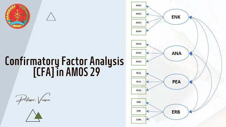 AMOS-Part 1: Confirmatory Factor Analysis (CFA) [Will continue to Part 2]