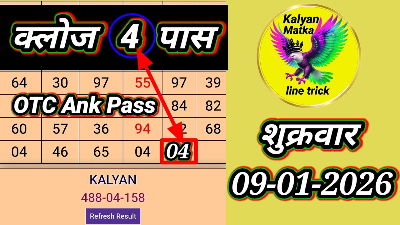 Daily OTC Ank Kalyan Chart Analysis 09/01/2026 Ka Guessing Kiya Open To Close Jodi Line Trick Dekho