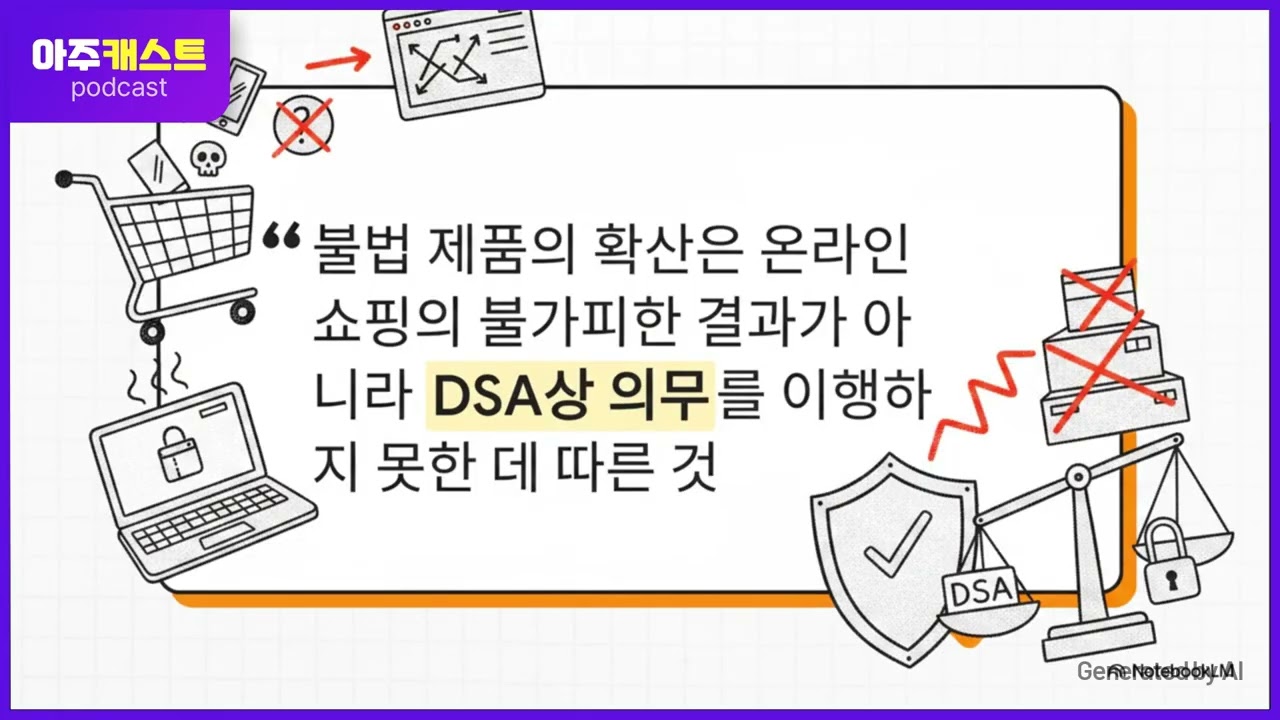 EU, 알리익스프레스에 9300억원 과징금…DSA 위반 제재