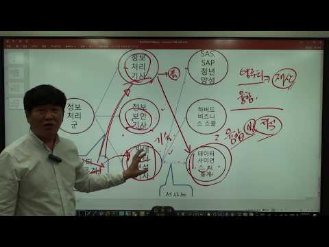 IT취업,빅데이터분석기사,정보보안기사,정보처리기사