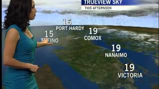 Your Afternoon Forecast: August 29