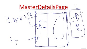 ٠٢٣ شرح  Xamarin Forms باللغة العربية : MasterDetailsPage ( مناقشة  )