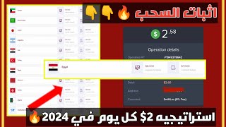 اهم استراتيجية للربح من اختصار الروابط 2024 | افضل موقع اختصار روابط 2024 موقع  swiftlnx