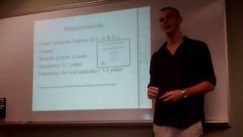 Informative Speech- SPC 1608