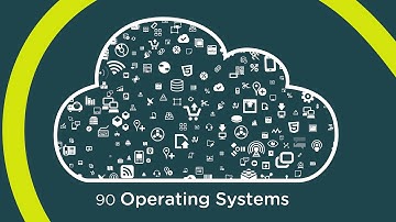 VMware vCloud Air Use Case: Extend Existing Applications