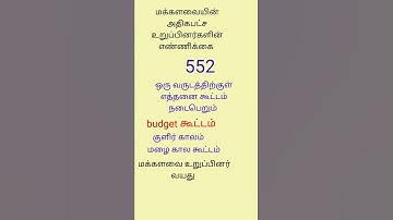 lok sabha gk questions, #shorts, #tnpsccurrentaffairs, #tnpscgroup2, #tnpsc, #tnpscgroup4