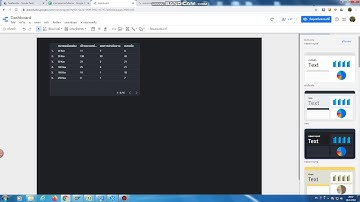 การใช้ Data studio โดยการดึงข้อมูลจาก google sheet