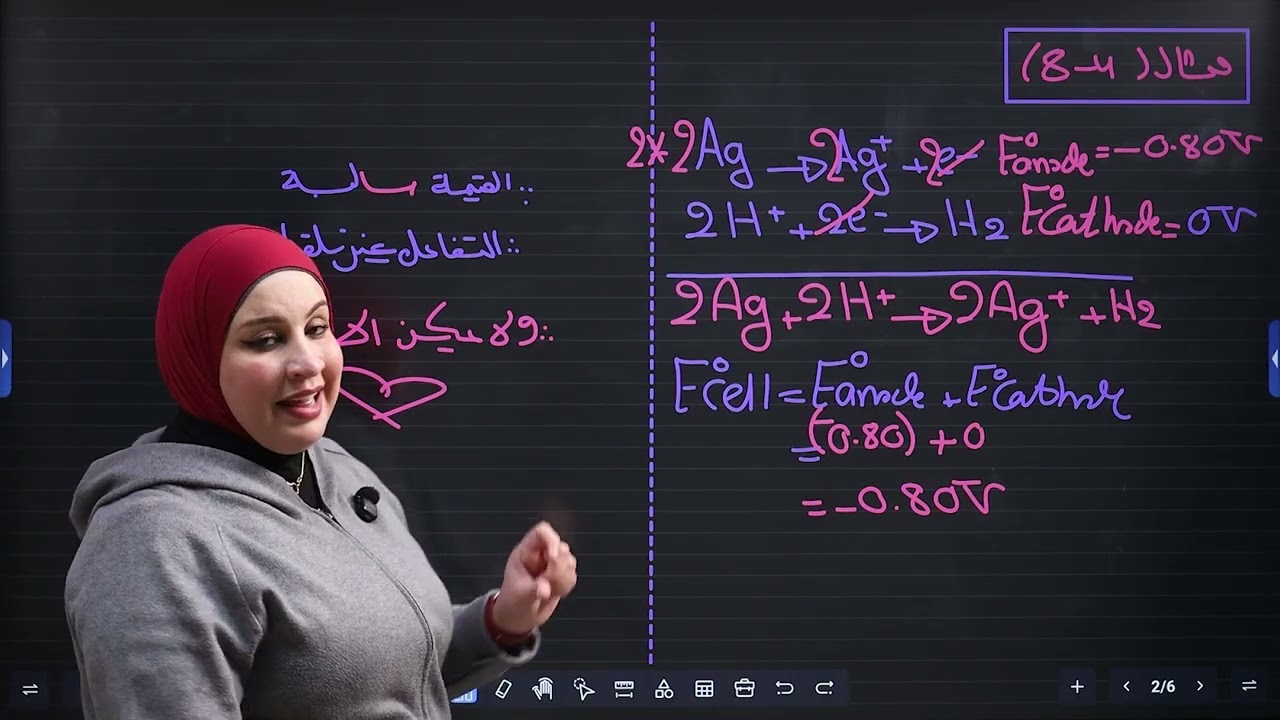 المحاضرة السابعه (العمليات التي تجري عند الأنود والكاثود+هل يمكن الحفظ)