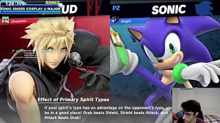 Sparg0 (Cloud) vs. Sonix (Sonic) | 09 Apr '24