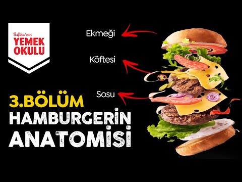 Hamburger İçiyle İlgili Her Şey! Hamburger 101: 3. Bölüm