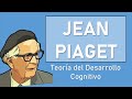 Jean Piaget | Teoría del Desarrollo Cognitivo | Aportes a la Pedagogía y a la Educación