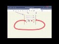 Funcionamiento de una batería - explicación sencilla