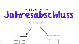 Einführung in das Rechnungswesen ● Gehe auf SIMPLECLUB.DE/GO & werde #EinserSchüler