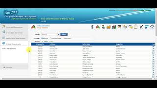 SmartCMS Overview