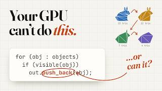GPU-Driven Anything