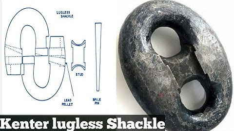 Kenter Lugless Joining Shackle.