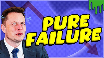 Een tijdlijn van Elons Twitter-fouten.