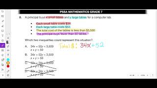 2021 Problem 8 Grade 7 PSSA Math PDE Item and Scoring Sampler