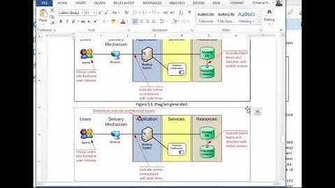 Formal Methods in Software Engineering Final Project Report Explained 1-3
